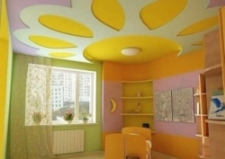 Потолки из гипсокартона Потолки из гипсокартона