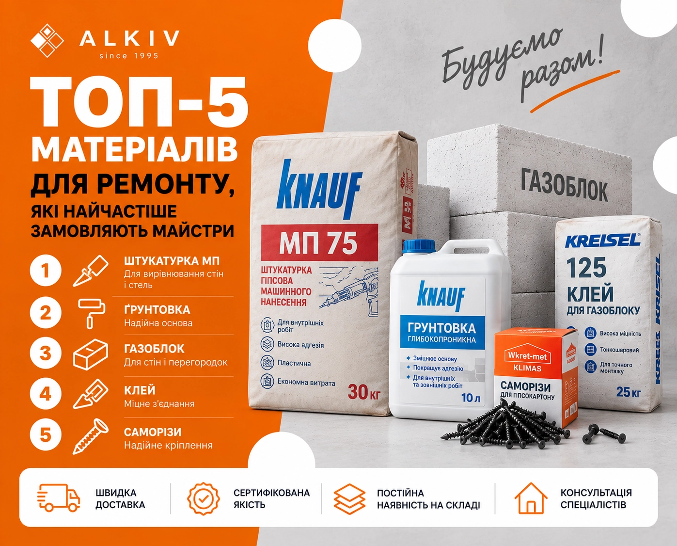 ТОП-5 материалов для ремонта, которые чаще всего заказывают мастера