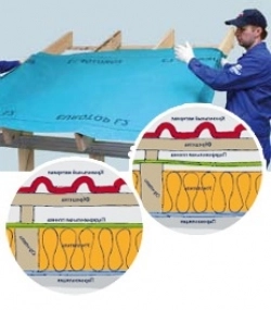 Утепление скатной крыши, мансарды Утепление скатной крыши, мансарды