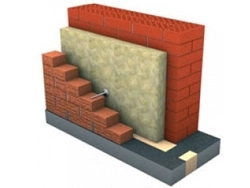 Как правильно выбрать утеплитель? Как правильно выбрать утеплитель?