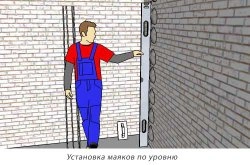 Штукатурка стен цементным раствором Штукатурка стен цементным раствором