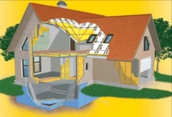 Обзор изоляционных материалов Обзор изоляционных материалов