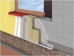 Как правильно утеплить стены