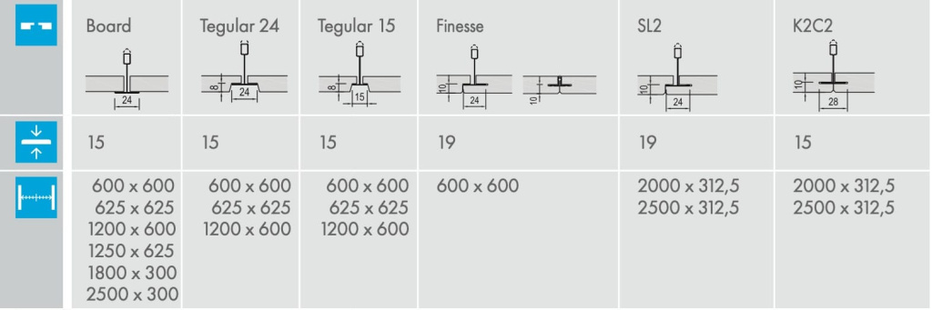 AMF-THERMATEX-Feinstratos-Knauf-Ceiling-Solutions-536107-dim23ae77b3[1].png