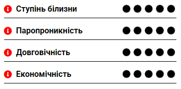ypc07S.png