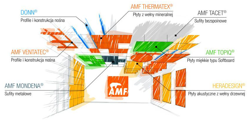 amf-heradesign.jpg