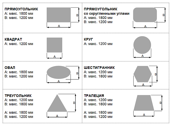 картинка Подвесной потолок AMF TOPIQ Sonic Element круглый 