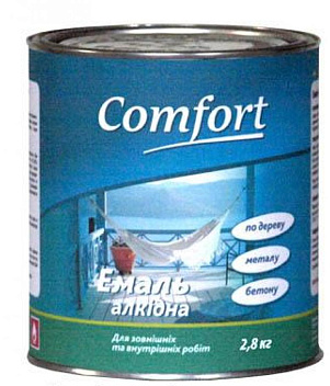 картинка Эмаль ПФ-115 Comfort бирюзовая (2,8 кг) 