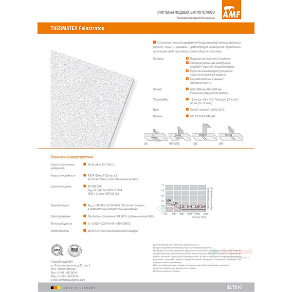 картинка Потолок AMF Thermatex Feinstratos Board KCS 600х600х15мм 