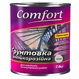 Грунтовка по металлу Comfort ГФ-021 серая, 25 кг