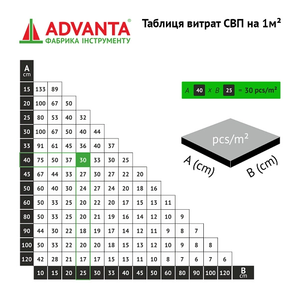 картинка Основа СВП ADVANTA 1мм 500шт/пач 