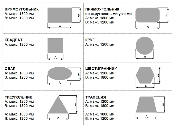 картинка Подвесной потолок AMF TOPIQ Sonic Element шестиукольник 